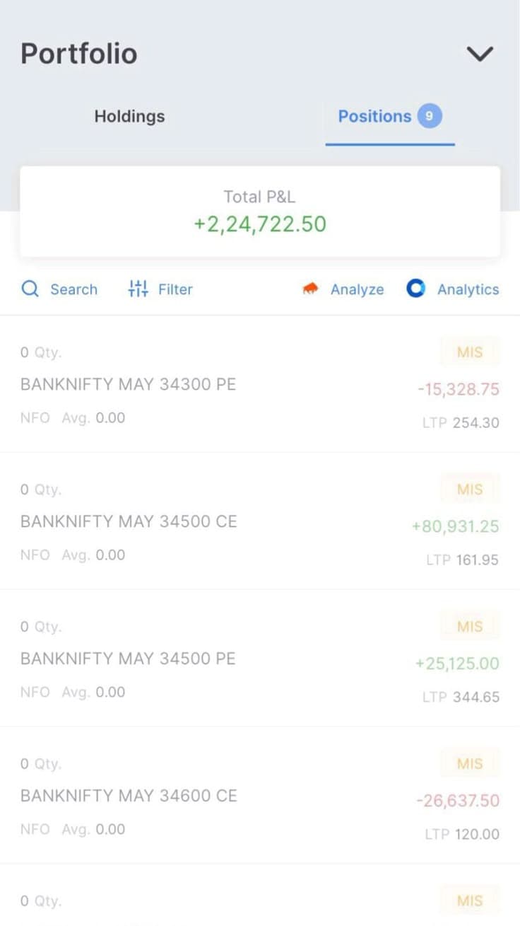 Student proof screenshot — Confidence