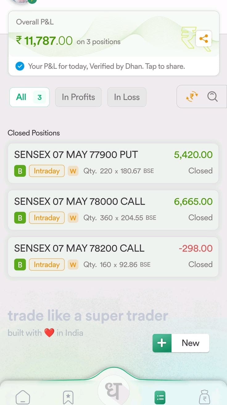 Student proof screenshot — Strategy