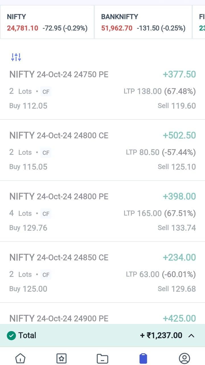 Student proof screenshot — Progress